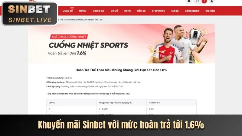 Thưởng thành viên mới f1686 top